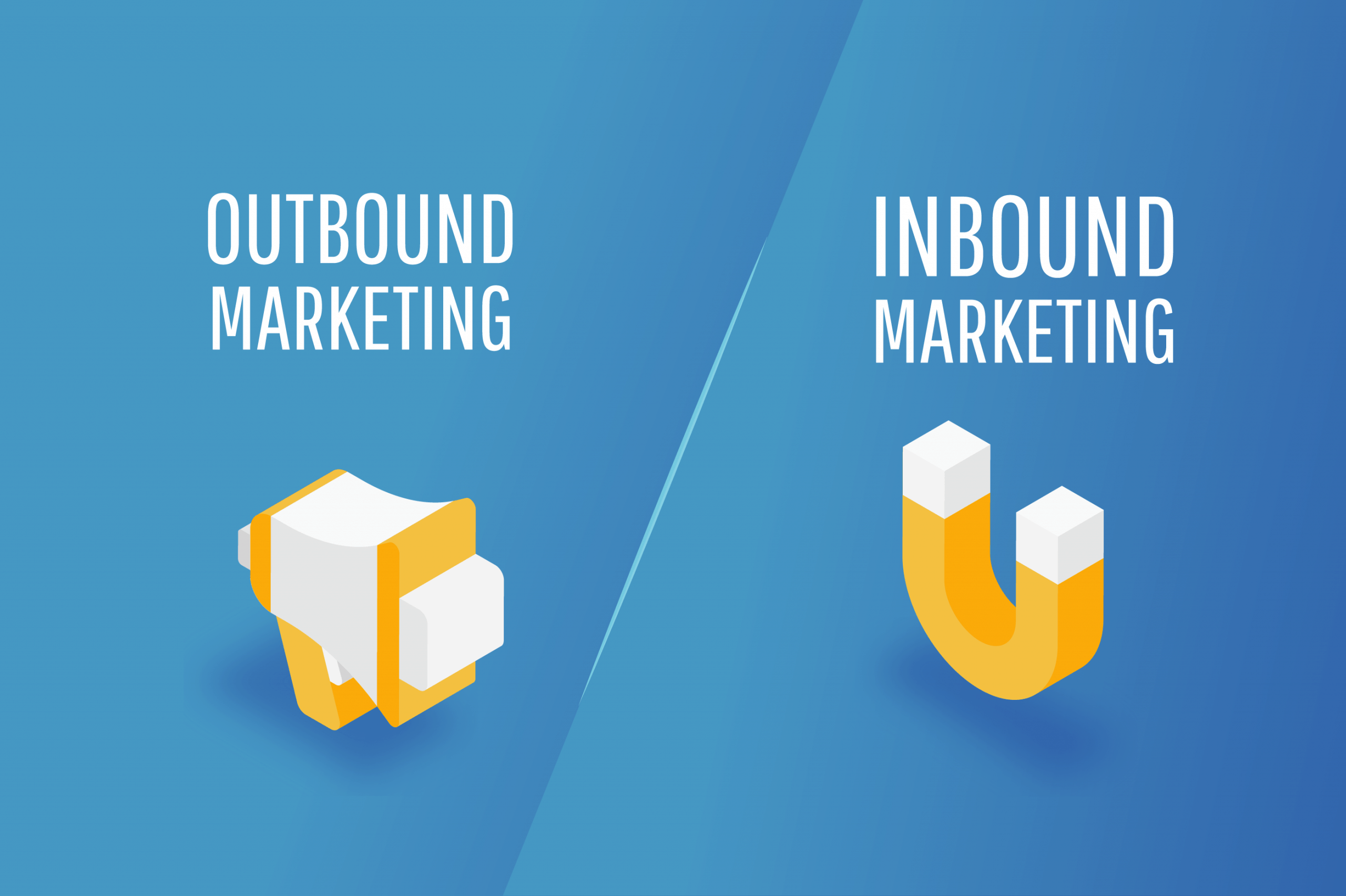 Difference Between Inbound Marketing And Outbound Marketing