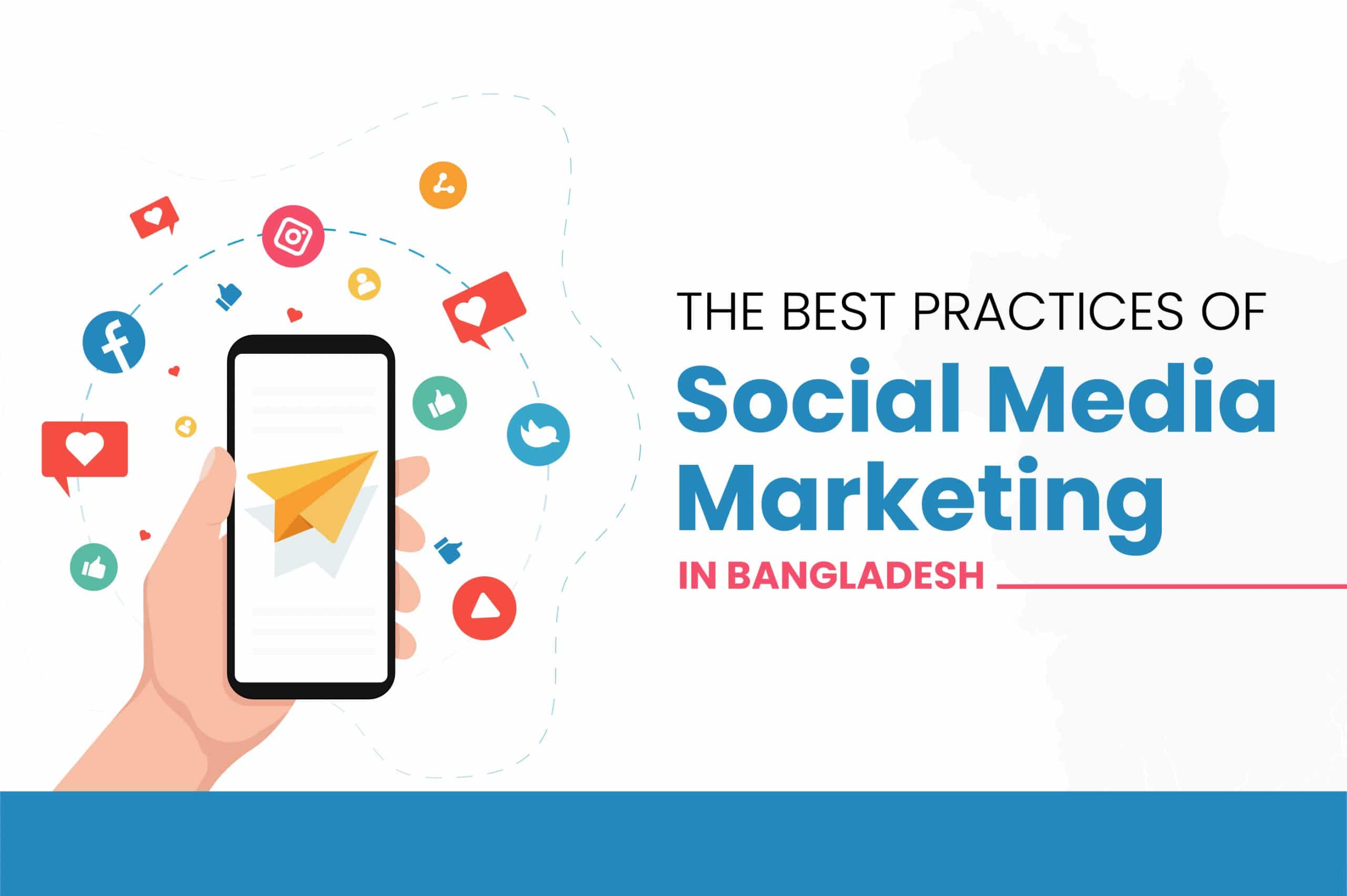 Social Media Marketing for Businesses In Bangladesh  